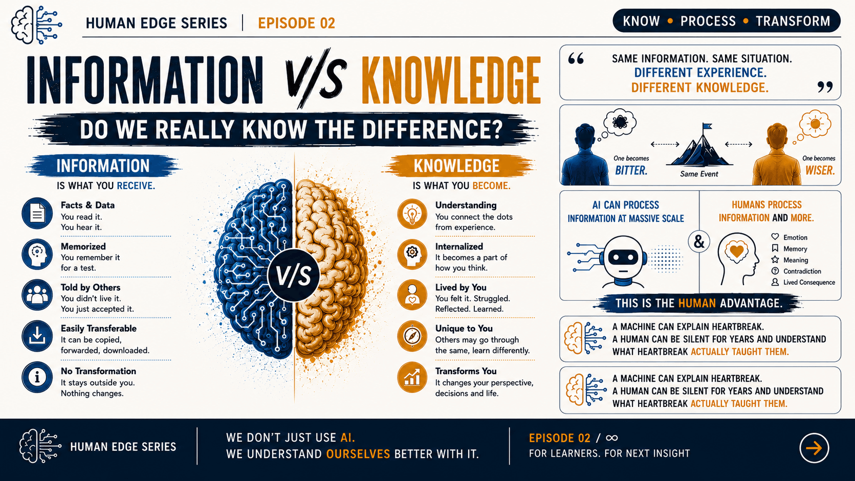 Information vs Knowledge: Understanding the Real Difference